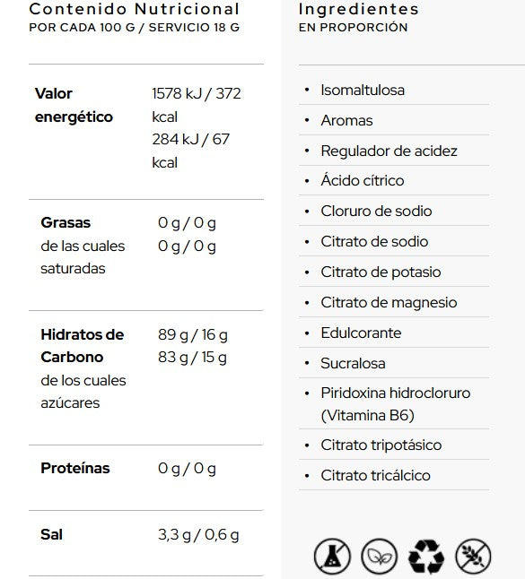 Bebida Isotónica · Isotonic Electrolyte Drink
